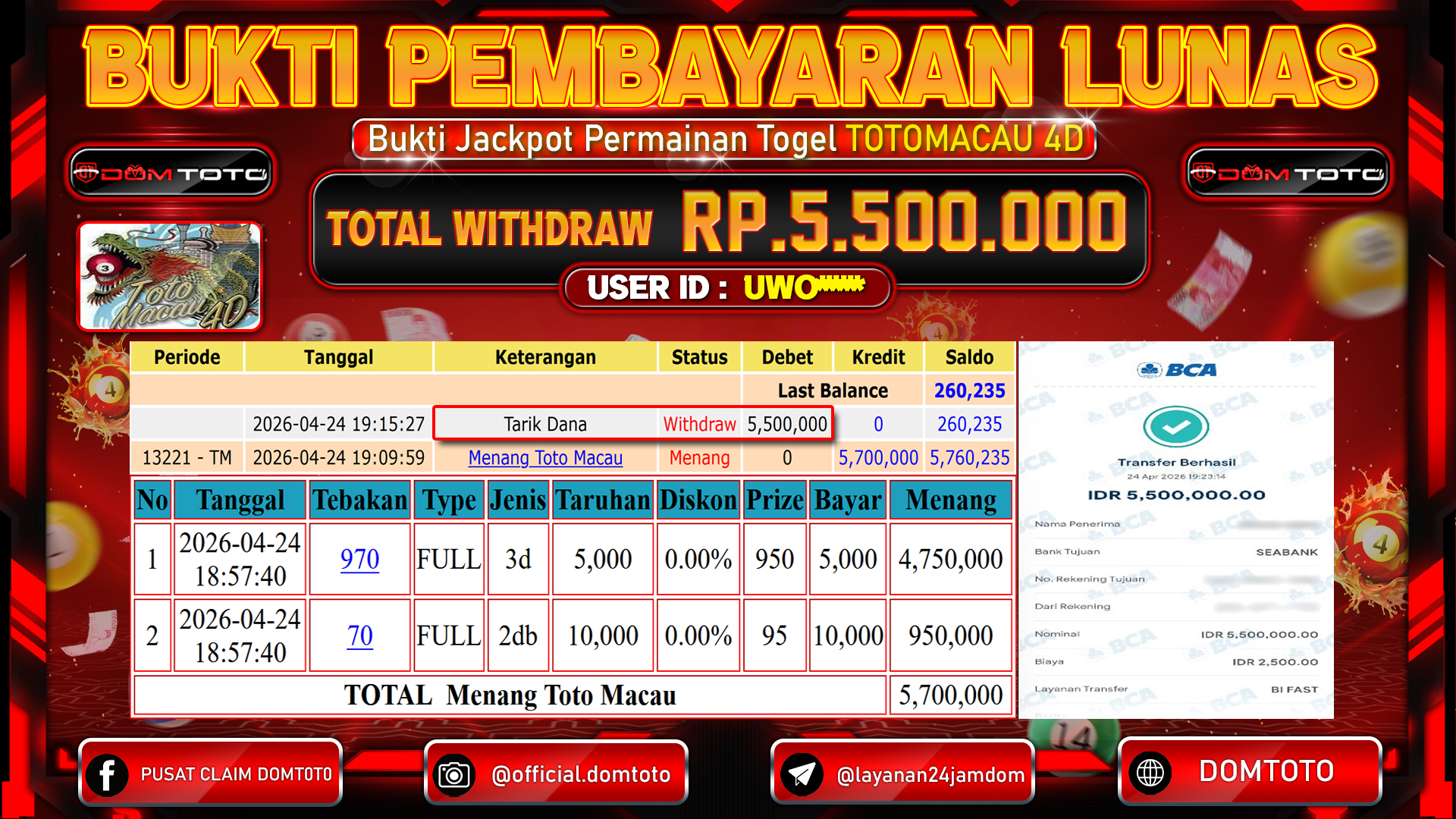 JACKPOT TOGEL Menang TOTOMACAU 4D 24 APRIL 2026